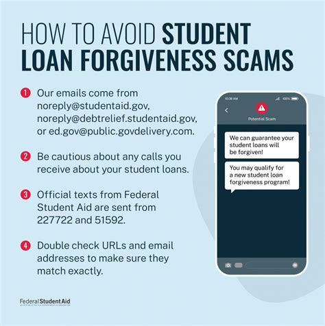 How to Avoid Student Loan Forgiveness Scams.